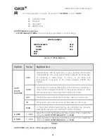 Preview for 37 page of GKB HZ2001 User Manual