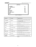 Preview for 38 page of GKB HZ2001 User Manual