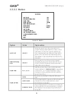 Preview for 39 page of GKB HZ2001 User Manual