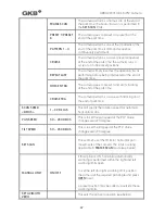 Preview for 40 page of GKB HZ2001 User Manual