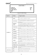 Preview for 51 page of GKB HZ2001 User Manual