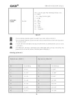 Preview for 57 page of GKB HZ2001 User Manual