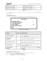 Preview for 58 page of GKB HZ2001 User Manual