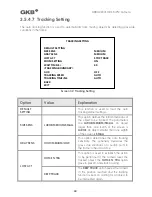 Preview for 63 page of GKB HZ2001 User Manual