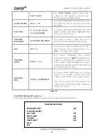 Preview for 64 page of GKB HZ2001 User Manual