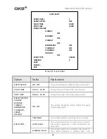 Preview for 69 page of GKB HZ2001 User Manual