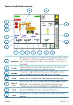 Предварительный просмотр 3 страницы GKD 3RCI Quick Start Manual