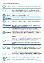 Preview for 4 page of GKD 3RCI Quick Start Manual