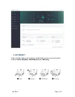 Preview for 11 page of GL-INET Beryl GL-MT1300 User Manual