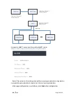 Preview for 36 page of GL-INET Collie User Manual