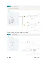 Preview for 104 page of GL-INET Convexa-S GL-S1300 User Manual