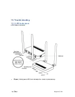 Preview for 153 page of GL-INET Convexa-S GL-S1300 User Manual