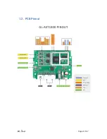 Preview for 8 page of GL-INET GL-AXT1800 User Manual