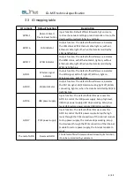 Preview for 6 page of GL-INET GL-MiFi Technical Specification