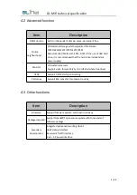 Preview for 8 page of GL-INET GL-MiFi Technical Specification