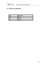 Preview for 11 page of GL-INET GL-MiFi Technical Specification