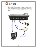 Preview for 7 page of GL Video Phone User Manual