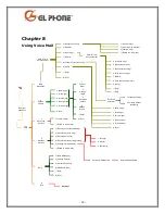 Предварительный просмотр 19 страницы GL Video Phone User Manual