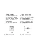 Предварительный просмотр 7 страницы Glab Tidy Chorus TCH-1 User Manual