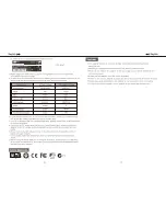 Preview for 3 page of GlacialPower AC090N Series User Manual