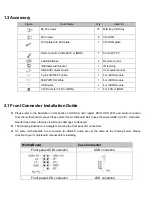 Preview for 3 page of GlacialTech Altair A381 LCD Quick Start Manual