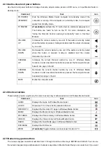 Preview for 6 page of GlacialTech Altair A381 LCD Quick Start Manual