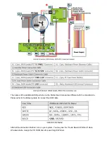 Preview for 9 page of GlacialTech Altair A381 LCD Quick Start Manual