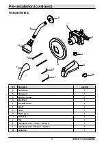 Preview for 5 page of Glacier bay 1000 029 963 Installation And Care Manual