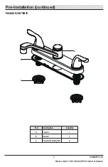 Preview for 3 page of Glacier bay 1001299512 Installation And Care Manual