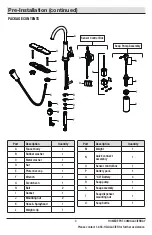 Preview for 3 page of Glacier bay 1001407752 Installation And Care Manual