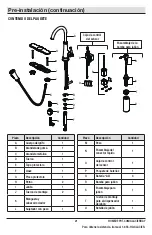 Preview for 21 page of Glacier bay 1001407752 Installation And Care Manual