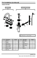 Preview for 3 page of Glacier bay 1001533795 Installation And Care Manual