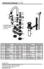 Preview for 32 page of Glacier bay 1001533795 Installation And Care Manual