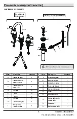 Preview for 15 page of Glacier bay 1002476811 Installation And Care Manual