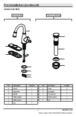 Preview for 3 page of Glacier bay 1002707348 Installation And Care Manual