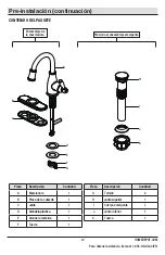 Preview for 12 page of Glacier bay 1002707348 Installation And Care Manual