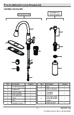 Preview for 14 page of Glacier bay 1002707353 Installation And Care Manual