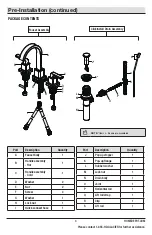 Preview for 3 page of Glacier bay 1002846191 Installation And Care Manual