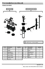 Preview for 3 page of Glacier bay 1003015405 Installation And Care Manual