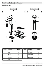 Preview for 3 page of Glacier bay 1003015430 Installation And Care Manual