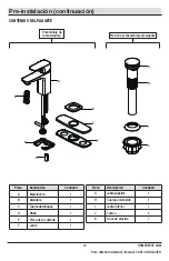 Preview for 12 page of Glacier bay 1003015430 Installation And Care Manual