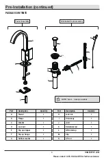 Preview for 3 page of Glacier bay 1003015431 Installation And Care Manual