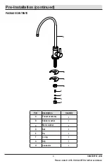 Preview for 3 page of Glacier bay 1003015452 Installation And Care Manual