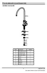 Preview for 11 page of Glacier bay 1003015452 Installation And Care Manual