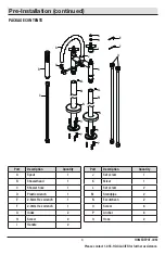 Preview for 3 page of Glacier bay 1003015460 Installation And Care Manual