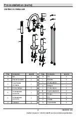 Preview for 21 page of Glacier bay 1003015460 Installation And Care Manual