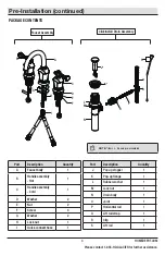 Preview for 3 page of Glacier bay 1003173640 Installation And Care Manual