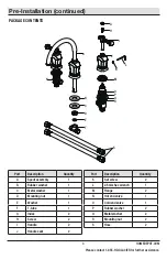 Preview for 3 page of Glacier bay 1003217141 Installation And Care Manual