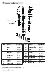 Preview for 26 page of Glacier bay 1003217141 Installation And Care Manual