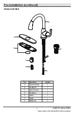 Preview for 3 page of Glacier bay 1003291326 Installation And Care Manual